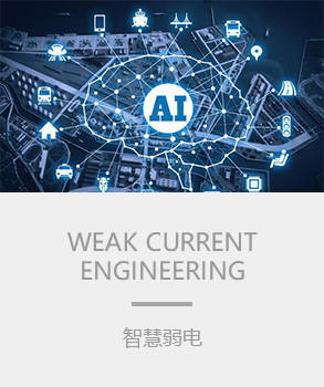 智能樓宇，樓宇自控係統