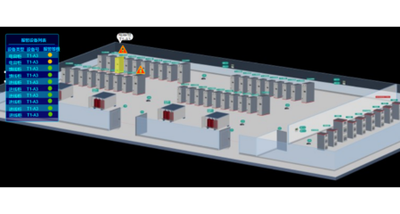 樓宇自控行業，智能樓宇控製係統