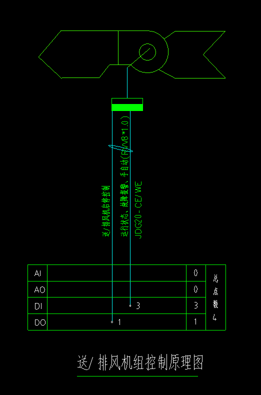 樓宇自控係統圖和91免费看片视频(圖4) 送排風機組控製原理圖.jpg