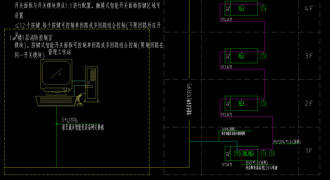 樓宇自控係統圖和91免费看片视频(圖5) 智能照明係統圖.jpg