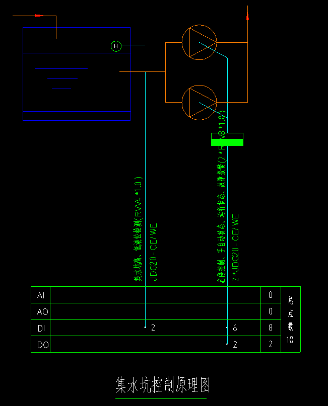 樓宇自控係統圖和91免费看片视频(圖1) 集水坑控製原理圖.png
