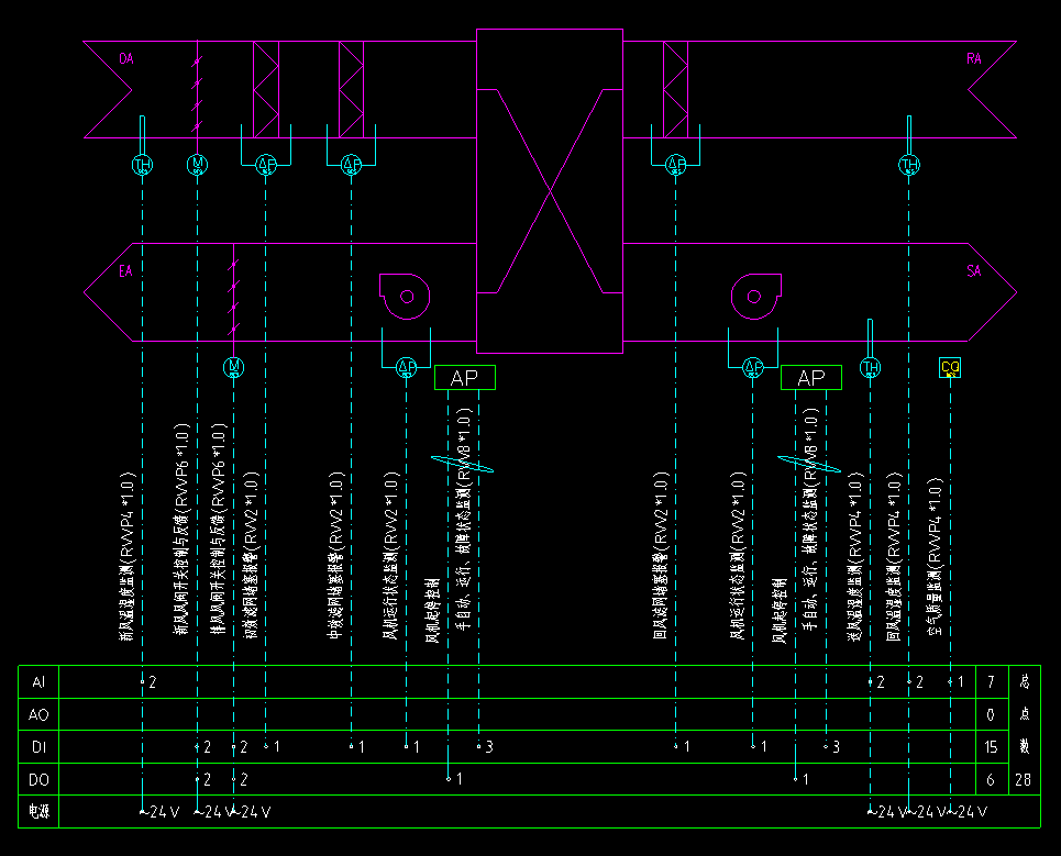 樓宇自控係統圖和91免费看片视频(圖3) 熱回收新風換氣機組控製原理圖.jpg