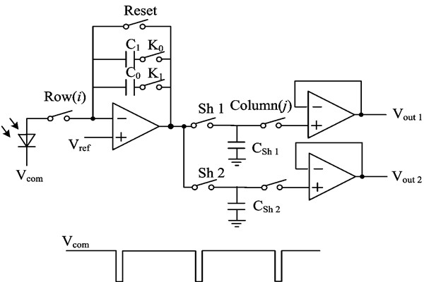 水浸探測器怎樣更好地讀出電路？
