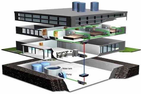 如何確保醫院樓宇自控安防工作的完善？