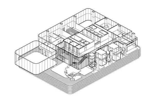 樓宇自動化係統的“三個平台”和“兩個中心”！