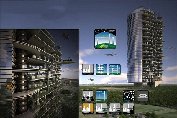 什麽是樓宇智能化？如何優化？