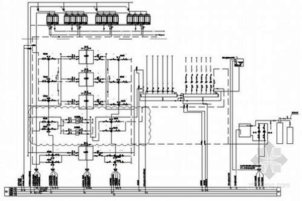 智能樓宇自控係統集成目標的確定！