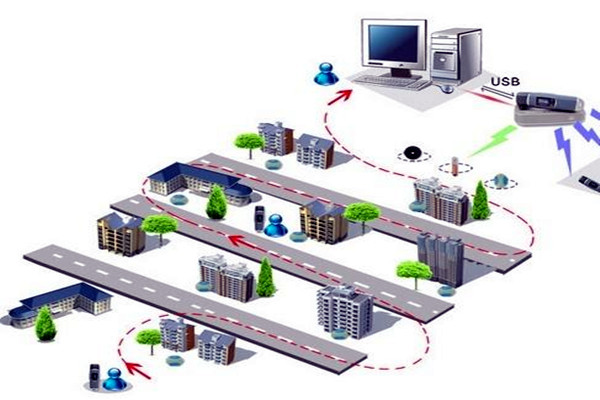 在線還是離線？電子巡更係統的分類！