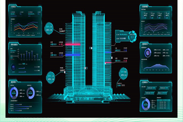 樓宇自控係統如何確保工程質量？