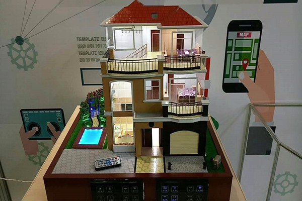 智能樓宇自控係統為什麽選用網絡數據通信協議！