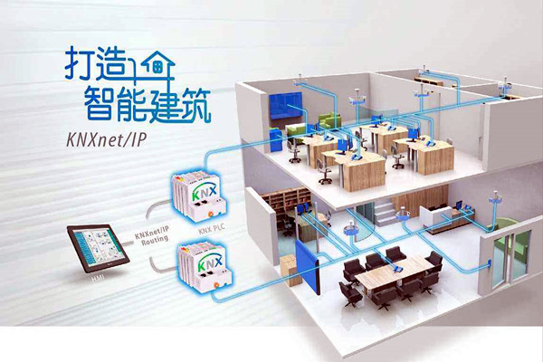 樓宇控製係統一定要具備的三個條件！