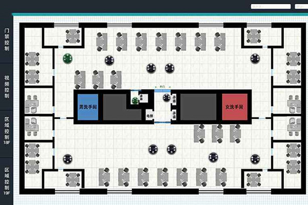 我國樓宇自動化係統的未來展望！