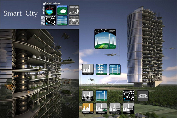 樓宇智能化係統采取的設計方案！(圖1)