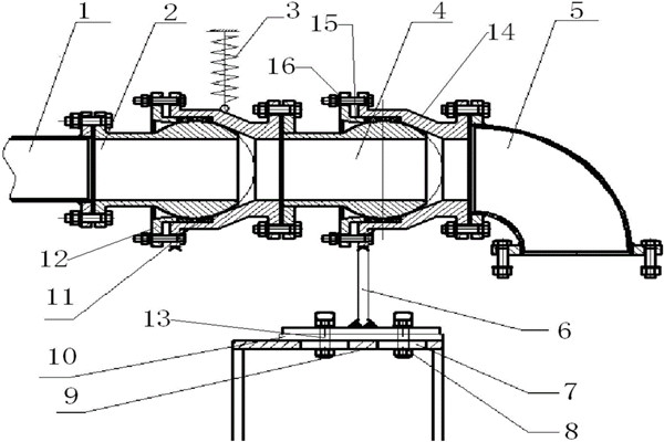 樓宇智能化係統控製管理蓄水池的進、出水！