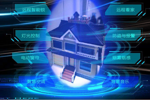 智能樓宇自控係統工程施工的三大要素！