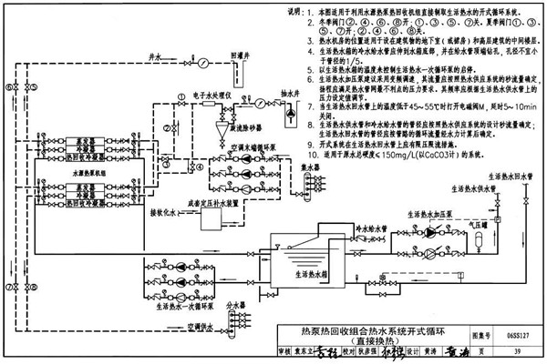 水環熱泵技術實現樓宇自控的節能要求！
