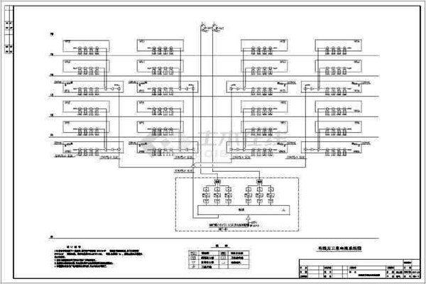 樓宇自控係統電氣部分的規劃思路！
