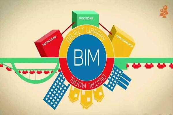 BIM在樓宇自動化項目中打破瓶頸的建議！