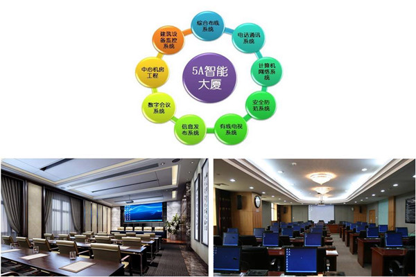 樓宇自控係統實施過程中應該注意這些問題！