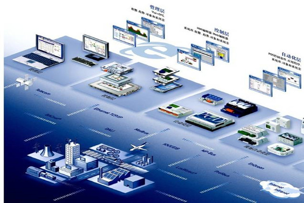 你不知道的樓宇自動化係統！(圖1)