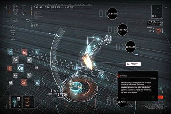樓宇自控係統的的主要功能！(圖1)