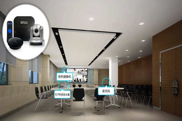 樓宇自動化係統有三個安防子係統！(圖1)