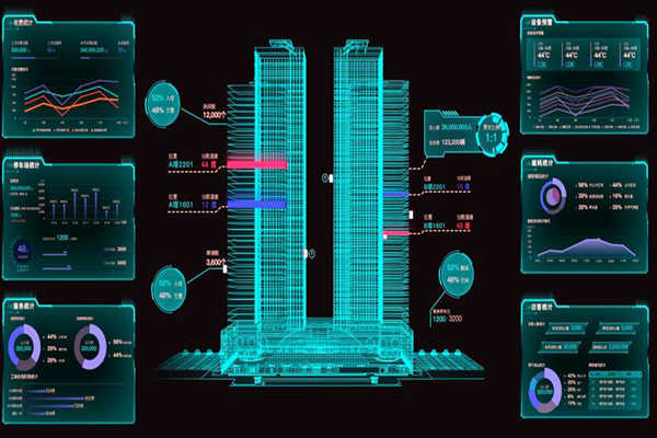 樓宇控製係統遠程信息交互技術的應用！(圖1)