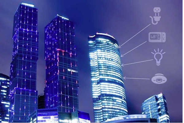 樓宇自控技術的應用以及探索！(圖1)