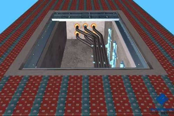 樓宇自控係統電纜的安裝鋪設！(圖1)