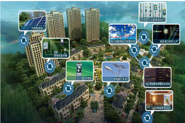 智能樓宇招投標階段合同管理事項！(圖1)