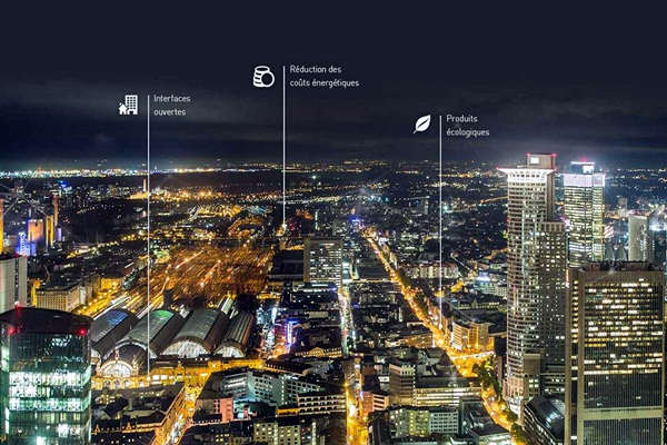 樓宇自動化控製的主要優勢！(圖1)